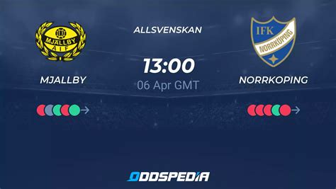 mjallby fc vs norrkoping predictions